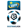 Ekstraklasa