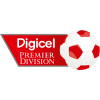 Liga Primer