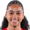 Tyra Aho