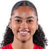 Tyra Aho