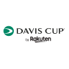 Davis Cup - World Group Joukkueet
