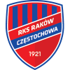 Rakow Czestochowa Sub-19
