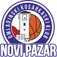 Jogos Novi Pazar ao vivo, tabela, resultados, Novi Pazar x