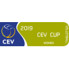 CEV Kupa - női