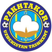 Sepahan S.C. - Pakhtakor Tashkent placar ao vivo, H2H e escalações