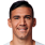Fabian Balbuena
