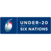 Six Nations U20