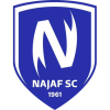 Al Najaf
