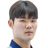Yeon-won Sim