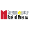 ATP Moscow