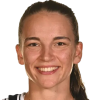 Britta Daub