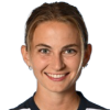 Kim Dubs