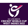 ICC U19 Pasaulio Taurė
