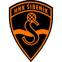 HNK Rijeka x HNK Sibenik » Placar ao vivo, Palpites, Estatísticas + Odds