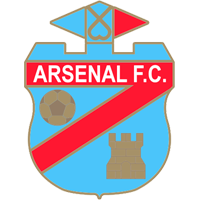 ARSENAL DE SARANDÍ x INSTITUTO AO VIVO - CAMPEONATO ARGENTINO - EM TEMPO  REAL 