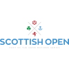 Škotijos atvirosios varžybos