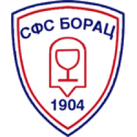 Radnicki Pirot live scores, results, fixtures, SFS Borac vs Radnicki Pirot  live score