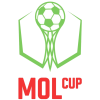 MOL カップ