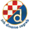 Dinamo Maksimir W