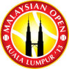 ATP Kuala Lumpuras