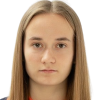 Daria Protasyuk