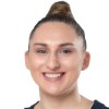 Anna Makurat