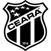 Ceara U20 B