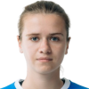 Alina Shkalova