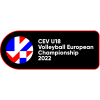 European Championships U18