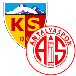 Kayserispor x Antalyaspor resultados, estatísticas H2H | Futebol ...