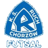 Ruch Chorzów