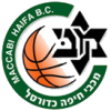 Maccabi Haifa Ž