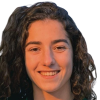 Joana David Carromeu Martins