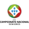 Campeonato Nacional - Group A