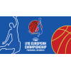 U16 Europos krepšinio čempionato B divizionas