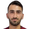 Antonis Katsiaris