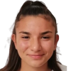 Dalia Videnova