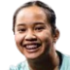 Orawan Paranang