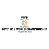 世界選手権 U19