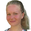 Alisa Kummel