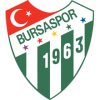 Bursaspor U21