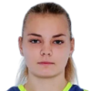 Mariana Pribylova