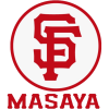 Masaya