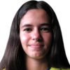 Carlota Magalhaes