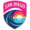 San Diego Wave (Ж)