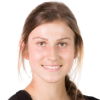 Magda Piczura