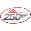 Lilly Diabetes 250