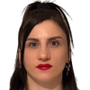 Elif Nur Turhan