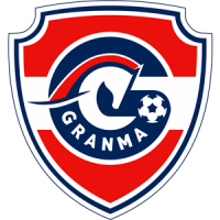 Cuba - FC Ciego de Ávila - Results, fixtures, squad, statistics