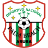 Deportivo Nacional
